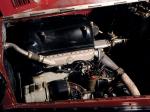 Lancia Lambda 1922 года